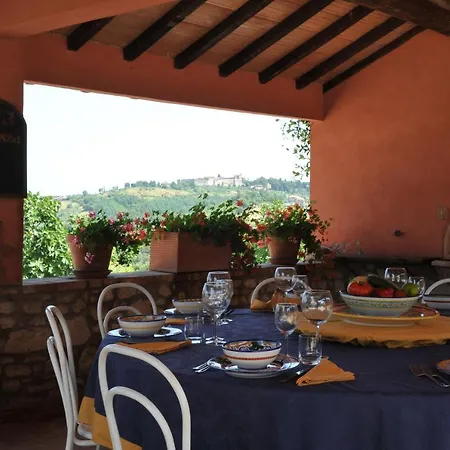 Augusta Private Pool San Venanzo